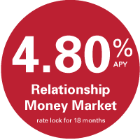 Relationship Money Market special at 4.80%